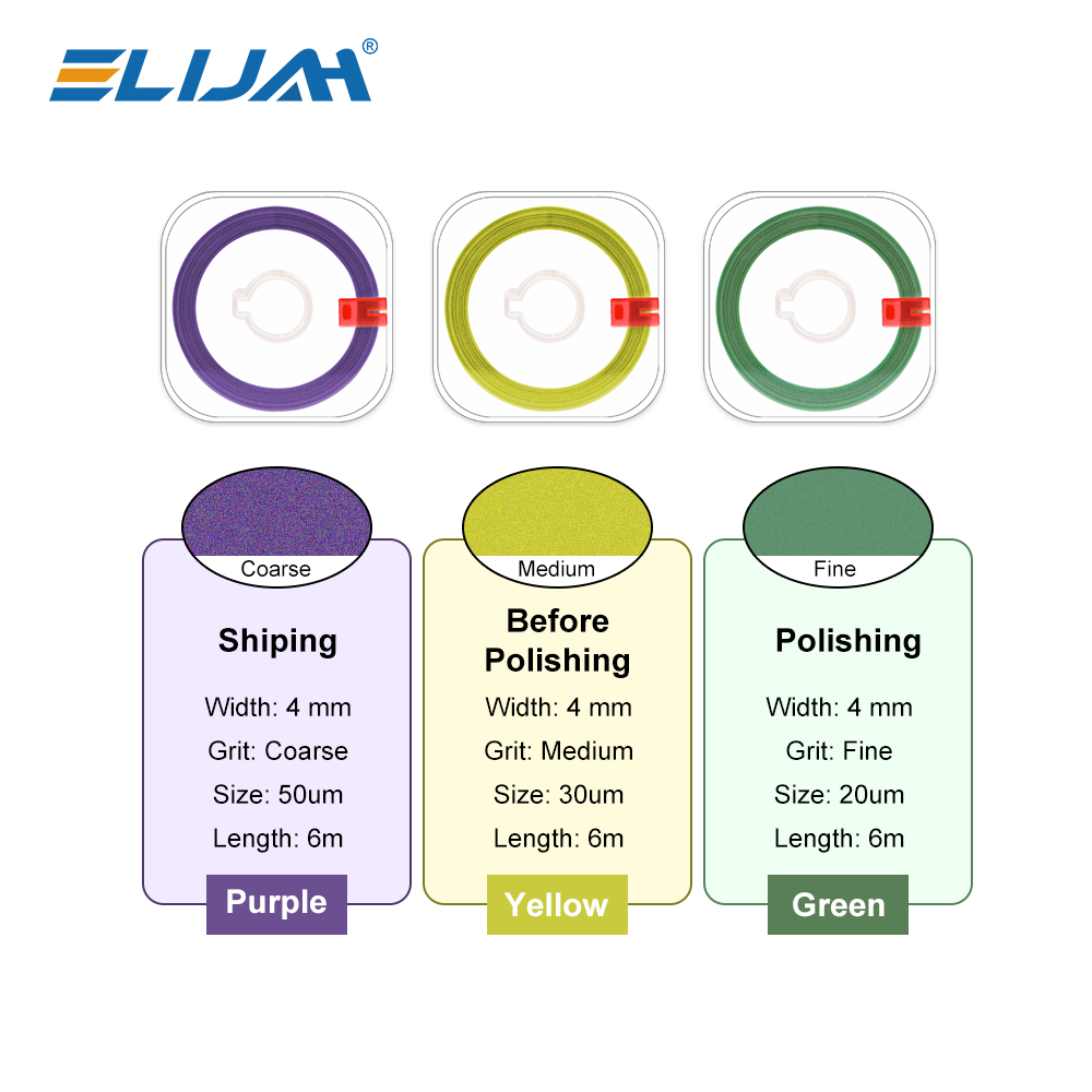 ELIJAH 1 Rotolo di Striscia pe - Teeth Whitening Strips recensione e prezzo