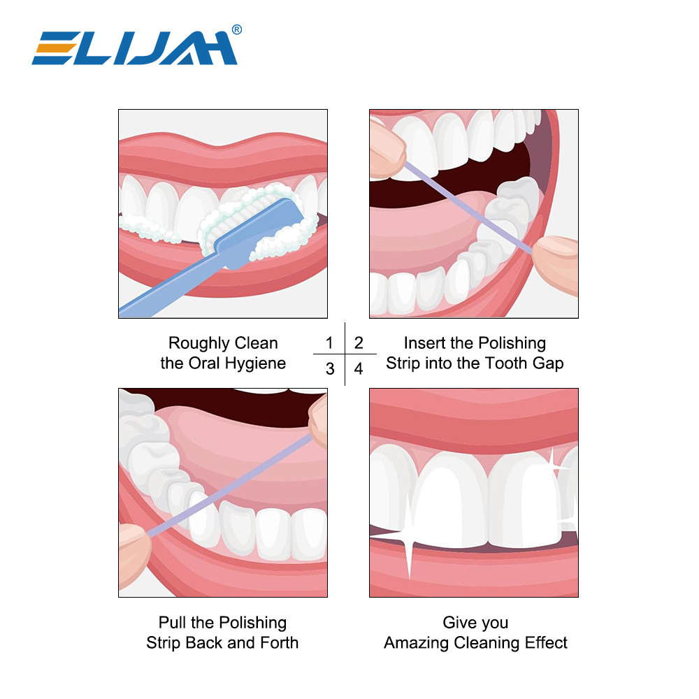 ELIJAH 1 Rotolo di Striscia pe - Teeth Whitening Strips recensione e prezzo